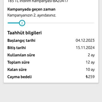 Vodafone Vaat Ettiği Youtube.com Premium Hediyesini Vermedi