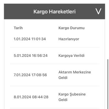 Nike Hayatımda Gördüğüm En Kötü Firma. Ulaşan Yok Kargo Yok