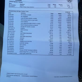 Volkswagen Değişmesi İstenmeyen Parça Değişimi İçin