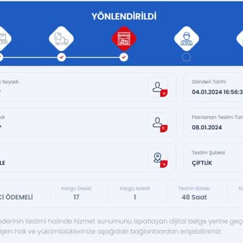Aras Kargo Ve Trendyol Da Yaşadığım Fiyasko Olay