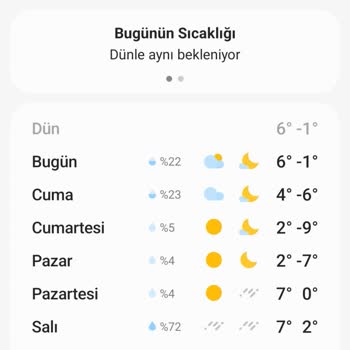 Aras Kargo Bugün Alma Yarin Al Ama Şubeden
