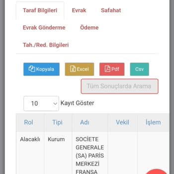 Dünya Varlık Dosya Kapanmasını Talep Ediyorum