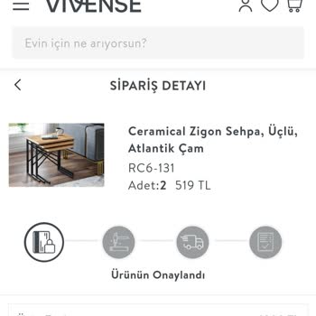 Vivense Ürünün Teslim Edilmemiş Olması Ve Devam Eden Mağduriyet