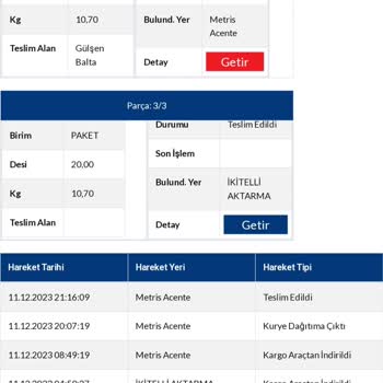 Sürat Kargo Teslimatı Geciken Ve Eksik Teslim Edilen Kargo İçin Çözüm Beklentisi