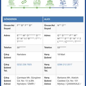 Sürat Kargo'nun Teslimat Yapmayıp Haftalarca Bekletip İade Etmesi