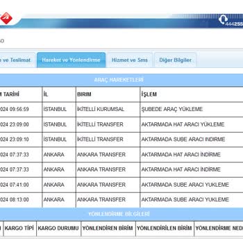 Aras Kargo Kargomu Teslim Etmiyor