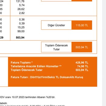 D Smart'ın Haksızlığı