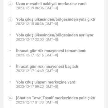 AliExpress Üzerinden Alınan Ve Teslim Edilmeyen Ürünler