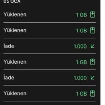 Kim GB İster Kim GB Var Elimizde Kod Yok Yalanı