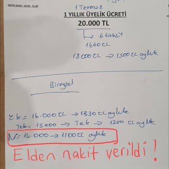 Social Plus Spor Salonu Üyelik İptali Paramın Geri Ödenmesi