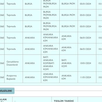PTT Kargo Kargom Nerede? Nasıl Kayboluyor