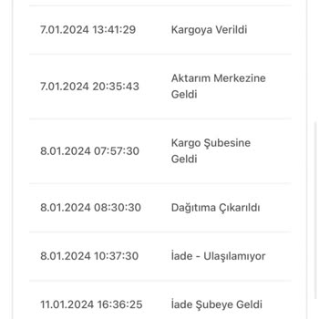 Bir Günde Kargo Kargo Teslimatında Yaşanan Sorun Ve İade Süreci