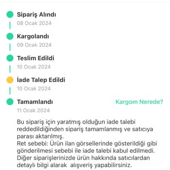 Dolap'ta Satılan Ürün Replika Olsa Bile İade Edemiyorsunuz