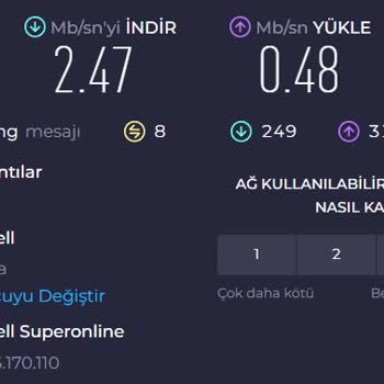 Superonline Hız Sorunu Çözülmüyor