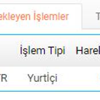 Yemeksepeti'nden Kredi Kartımla Tarafıma Ait Olmayan Sipariş.