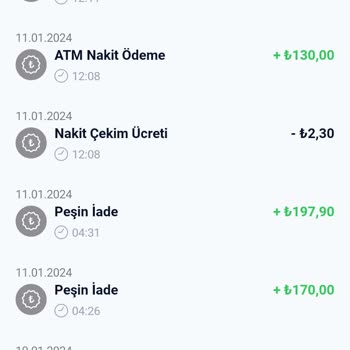 Paycell Paramı İstiyorum Hemen