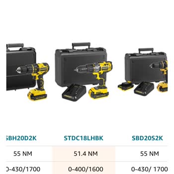 Stanley Yetkili Servis Sorunları Ve Tüketici Hakları