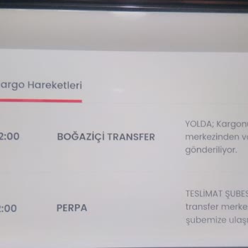 Trendyol Başından Sonuna Fiyasko