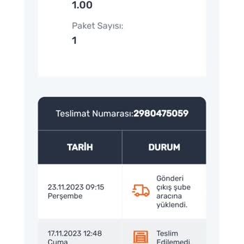 Trendyol Da Kaybolan Kargo