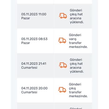 Trendyol Da Kaybolan Kargo
