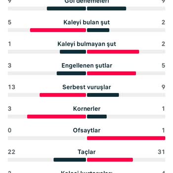 Elexbet Bahis Şikayeti: İptal Edilen Kupon