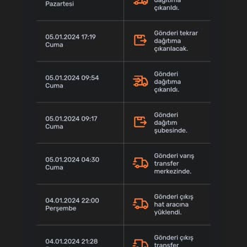 Sürat Kargo Teslim Edilmeden Edildi Denilen Kargo.