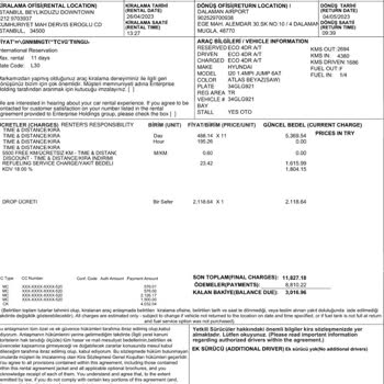 Enterprise Kiralık Araç Hizmetinde Yaşanan Sorunlar Ve Müşteri Şikayetleri