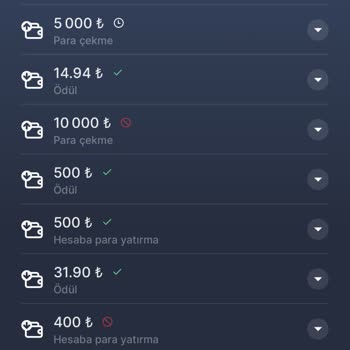 7 Slots Paramı Vermiyor