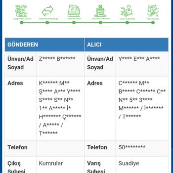 Sürat Kargo Teslim Edilmeyen Kargoyu Teslim Etmiş Gibi Sisteme Yüklemiş