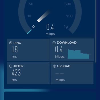 Türk Telekom Hiz Yavaş Ve Alt Yapi Sorunu