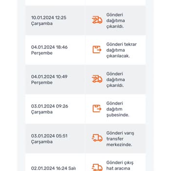Sürat Kargo Paketimi Teslim Etmedi Ettim Diye Bilgi Mesajı Gönderdi