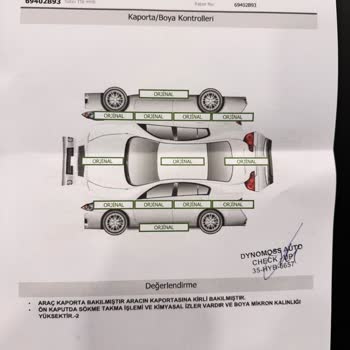 Stellantis Türkiye PSA Grup Peugeot Ayıplı Sıfır Araç Satışı