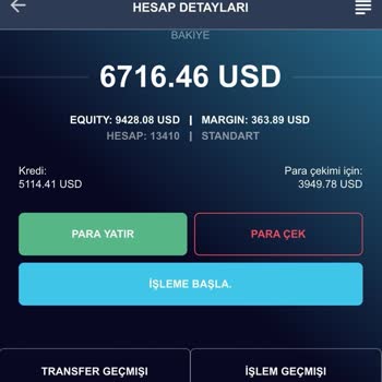 Atlas Yatırım 6.500 USD Para Yatırmış Oldum