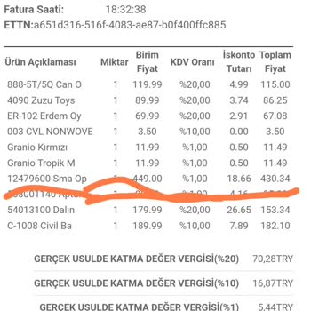 Civil Mağazacılık Sma 2 İyi Geceler