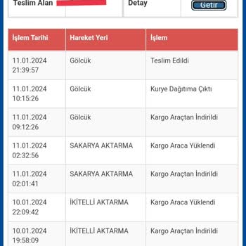 Sürat Kargo Gölcük/Kocaeli Şubesi Kargo Teslimi