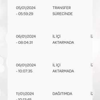 PTT Kargo Teslimat Sorunu