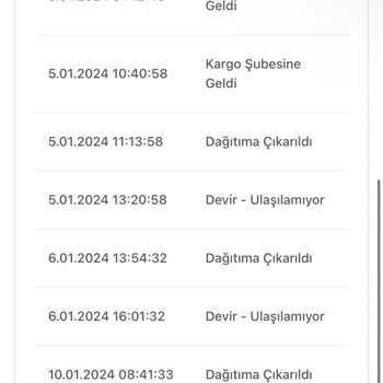 Bir Günde Kargo İsimli Kargo Firması Ürünümü Getirmiyor