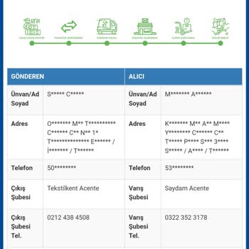 N11 Ürün Teslim Edilmedi, Para İadesi Yapılmadı!
