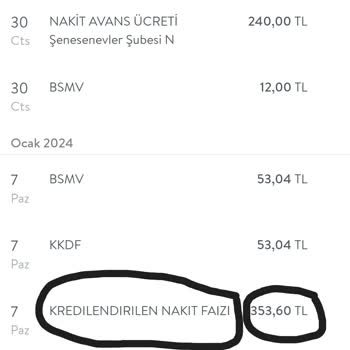 TEB Kredi Kartı Kredilendirilen Nakit Faizi İade Talebi