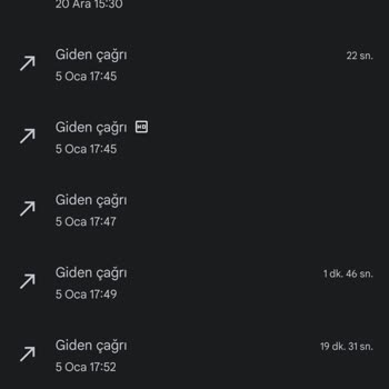 Netspeed 3 Aylık Kesinti.