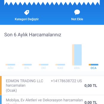 Btrshop.bigfestassl.com Adresinden Yapılan Ödemelere Cevap Yok