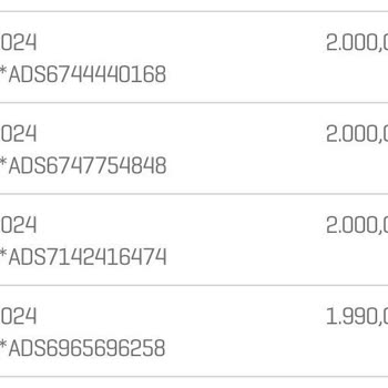 Google AdSense Google Ads Kredi Kartımdan Haberim Olmadan 7.990 TL Çekti.