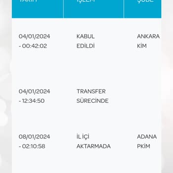 PTT Kargo Sorumsuzluğu Çözüme Ulaşmıyor