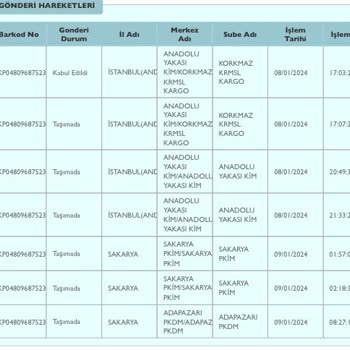PTT Kargo-Adapazarı Pkdm Şubesi İşini Yapmıyor!