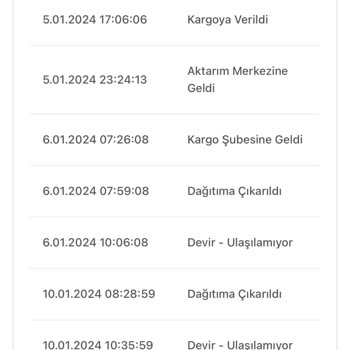 Birgündekargo Firması Kargomu Teslim Etmiyor