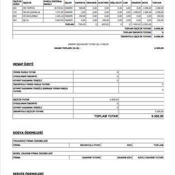 Türkiye Sigorta Araç Değer Kaybı Hk.