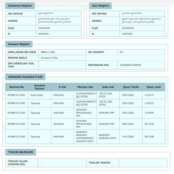 PTT Kargo - Ne Zaman Teslim Edileceği Belli Olmayan Kargo