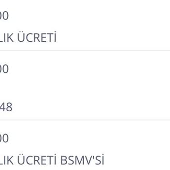 İş Bankası Kredi Kartı Yıllık Ücret