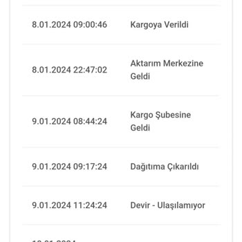 Birgündekargo Ürünümü Getirmiyor