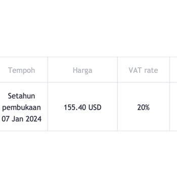 TradingView Bıst Kullanım Platformu İzinsiz Kredi Kartımı Kullandı.